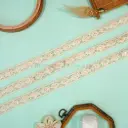 Embroidery Thread, Metallic Yarn, Sequence, Net Lace