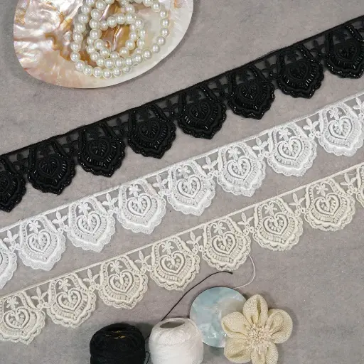 Embroidery Thread, Glass Beads, Fancy Lace