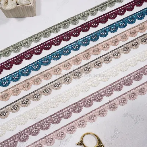 Metallic Yarn, Sequence, Shuttle Lace
